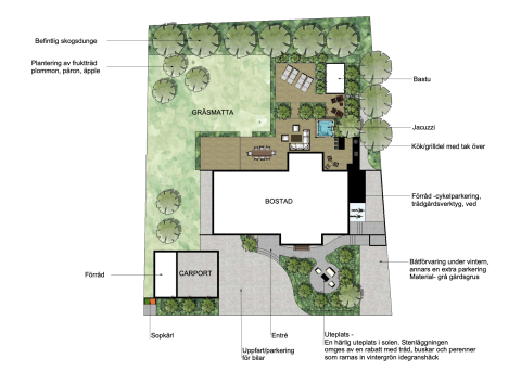Trädgårdsdesign Varberg. Planering av trädgård.